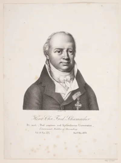 H. C. F. Schumacher