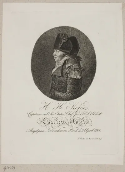 H. H. Kofoed