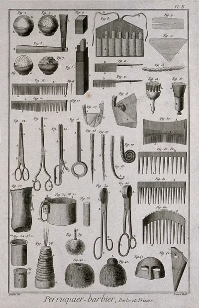 Hair and wig-dressing equipment