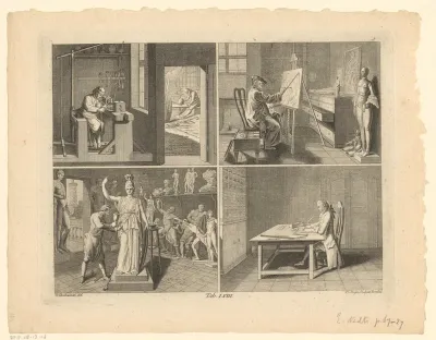 Handwerken en kunsten