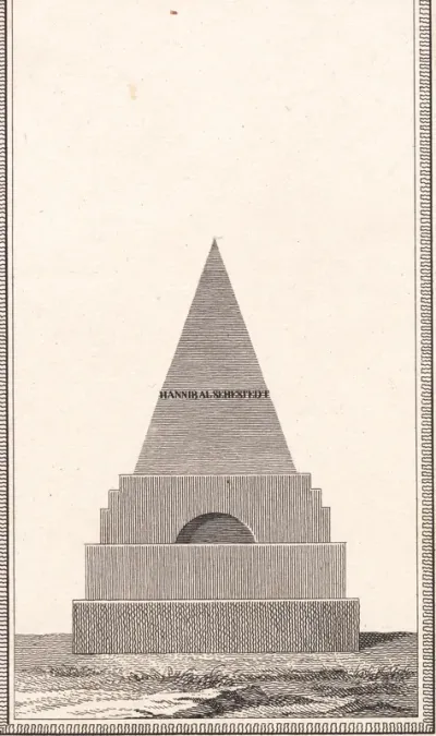 Hannibal Sehested