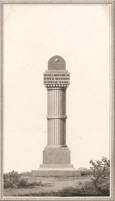 Hans Løvenhjelm & co.