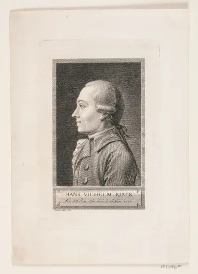 Hans Vilhelm Riber