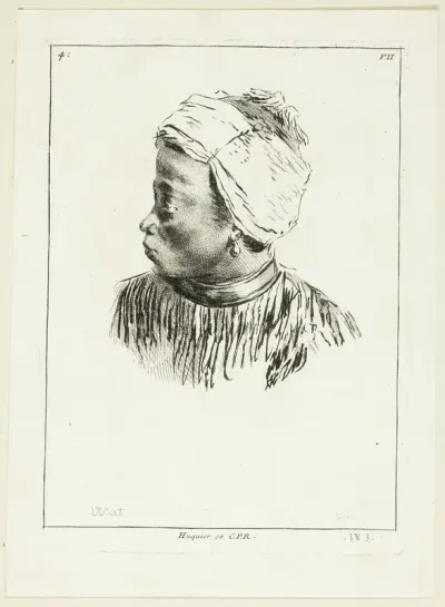 Head of a Black Man in Profile