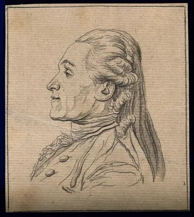 Head of a man endowed, according to Lavater, with the capacity for profound thought