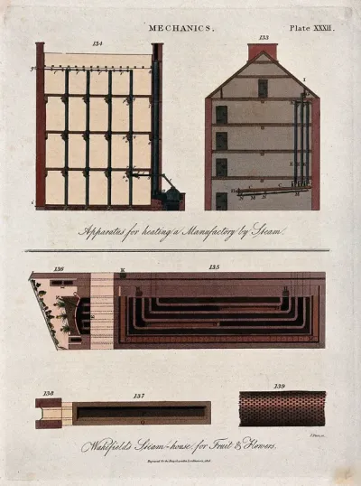 Heating apparatus