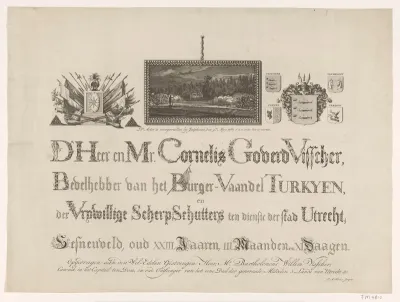 Herdenkingsprent ter nagedachtenis van C. G. Visscher, 1787