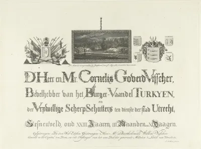 Herdenkingsprent ter nagedachtenis van C. G. Visscher