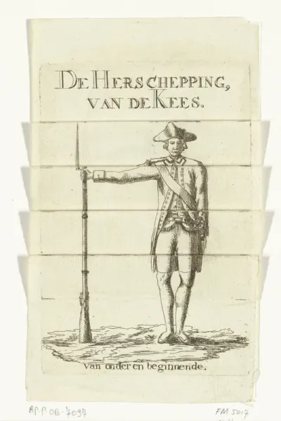 Herschepping van de Kees