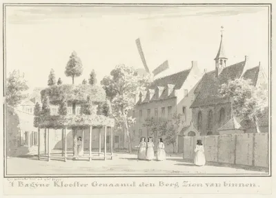 Het begijnklooster De Berg Zion op Schouwen