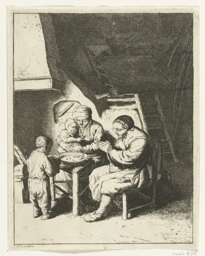 Het gebed voor de maaltijd