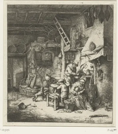 Het huisgezin