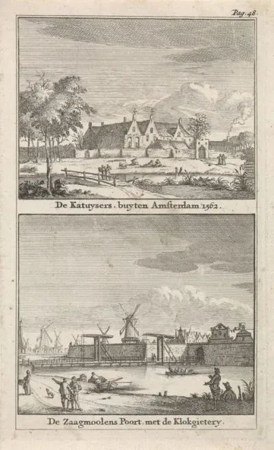 Het Kartuizerklooster buiten Amsterdam (1562) en de Zaagmolenpoort te Amsterdam