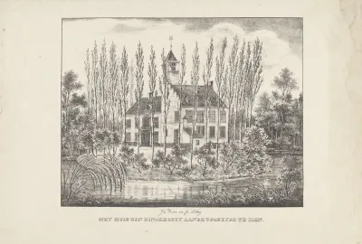 Het kasteel Binckhorst