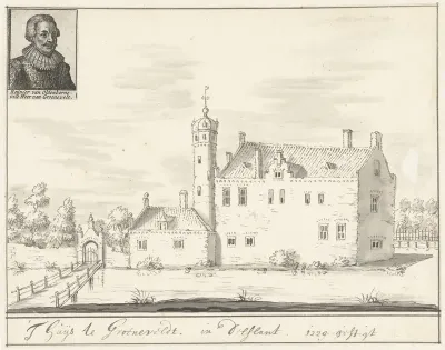 Het kasteel Groenevelt in Delfland