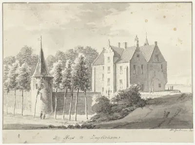 Het kasteel te Zuilichem