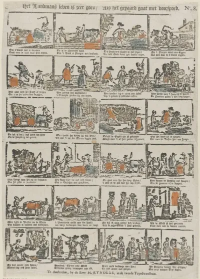 Het landmans leven is zeer goed / Als het gepaard gaat met voorspoed