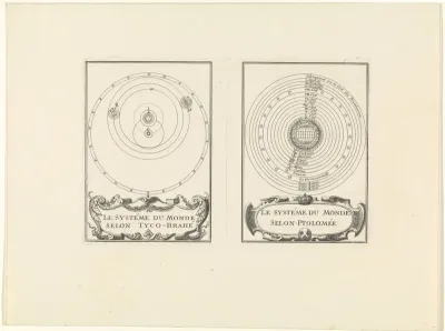 Het planetenstelsel volgens Tycho Brahe en volgens Ptolemaeus