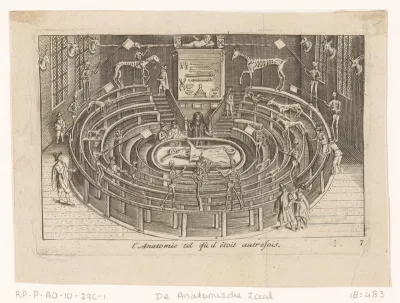 Het Theatrum Anatomicum te Leiden van binnen gezien