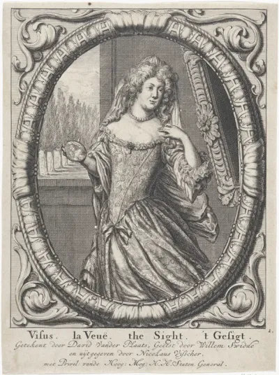Het zicht