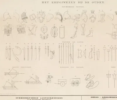 Historische oorlogsattributen