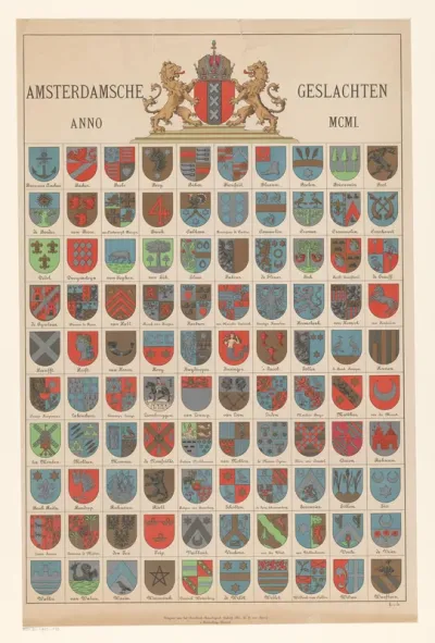 Honderd familiewapens