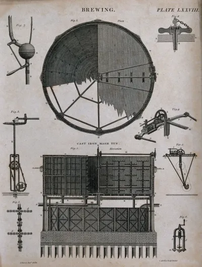 Horizontal and vertical sections through a porter brewery mash tun, and its constituent parts