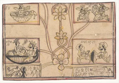 Horoscope with Floral Drawings
