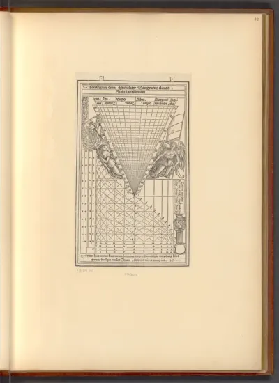 Horoskope des Stabius