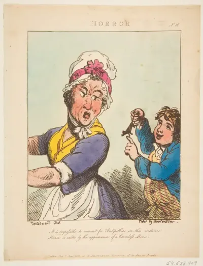 Horror (Le Brun Travested, or Caricatures of the Passions)
