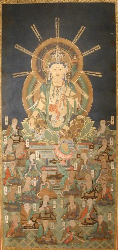 Hossō Mandala