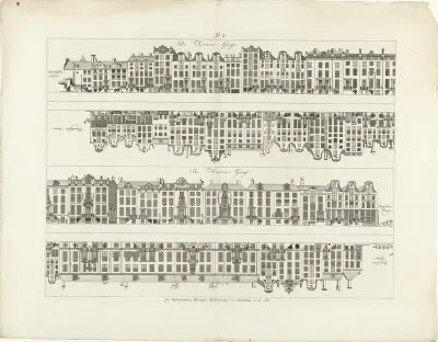 House facades on the Keizersgracht and the Herengracht between the Utrechtsestraat and the Reguliersgracht