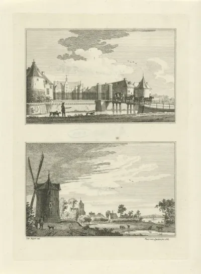 Huis Huet en het dorp Dornick