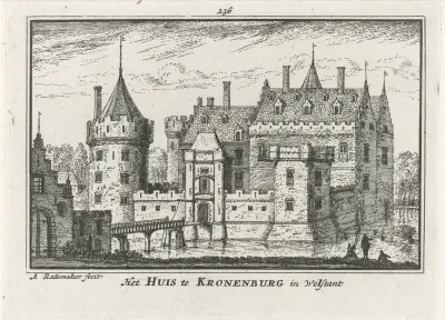 Huis Kronenburg aan de Vecht