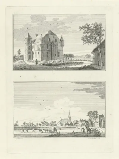 Huis Magerhorst en het dorp Duiven