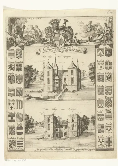 Huis van Spangen