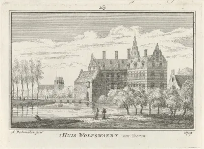 Huis Wolfswaard