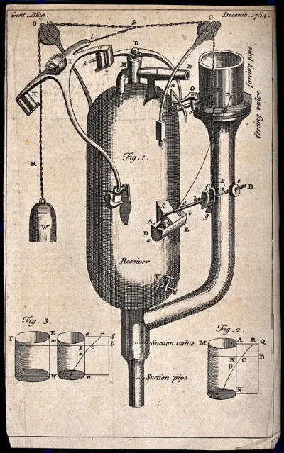 Hydraulics: a suction pump with an elaborate regulator