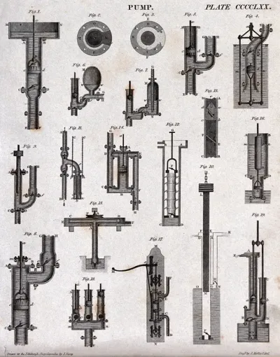 Hydraulics: designs for pumps
