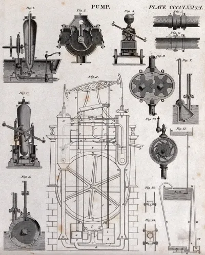 Hydraulics: pumps, and a steam-engine