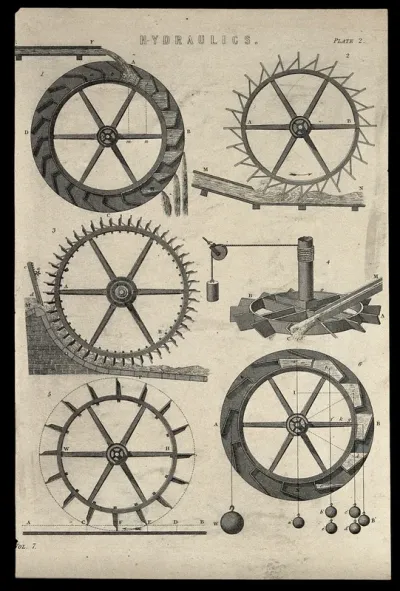 Hydraulics: six different kinds of waterwheel, used for lifting weights