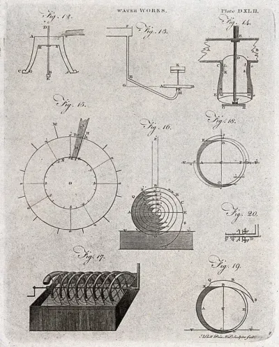 Hydraulics: various water-driven machines