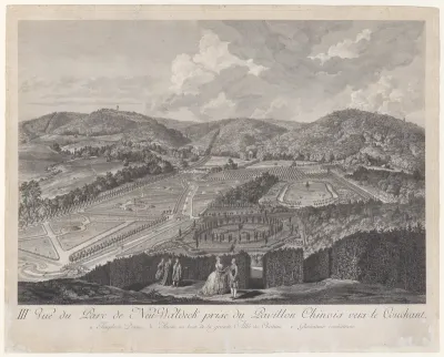 IIIe Vue du Parc de Neu-Waldeck prise du Pavillon Chinois vers le Couchant, from Views of the Park and Gardens of Marshal Count de Lacy at Neu-waldegg