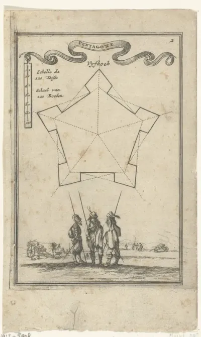 Illustratie voor 'Den Arbeid van Mars' van Allain Manesson Mallet