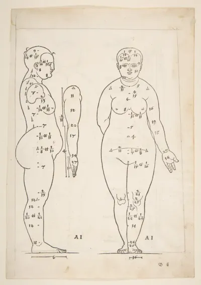 Illustration from Dürer's "Vier Bucher von Menslicher Proportion"