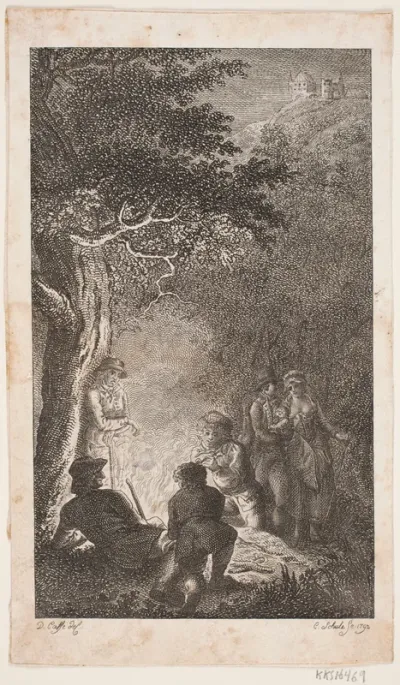 Illustration med figurer om et bål
