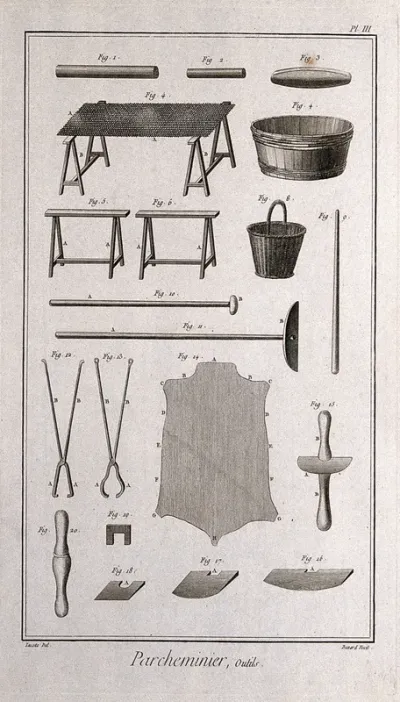 Implements used in the making of parchments