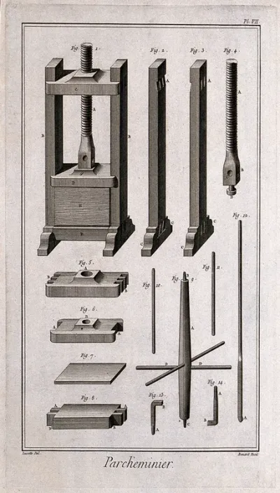 Implements with various components used in the making of parchments