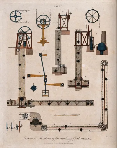 Improved machinery for use working coal mines