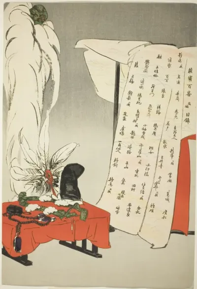 Index Sheet, , from the series "One Hundred No Dramas (Nogaku hyakuban)"
